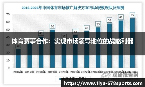 体育赛事合作：实现市场领导地位的战略利器