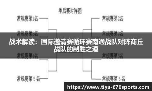 战术解读：国际邀请赛循环赛南通战队对阵商丘战队的制胜之道